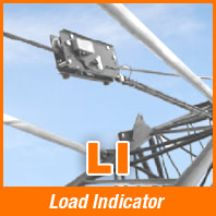 load indicator